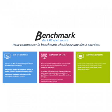 Benchmark-LMS-open source